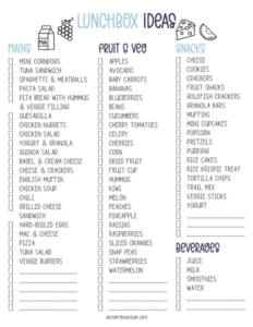 A Free Printable Lunch Box Planner + Ideas for What to Pack